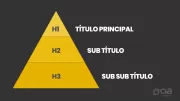 Hierarquia do Site para Planejamento SEO